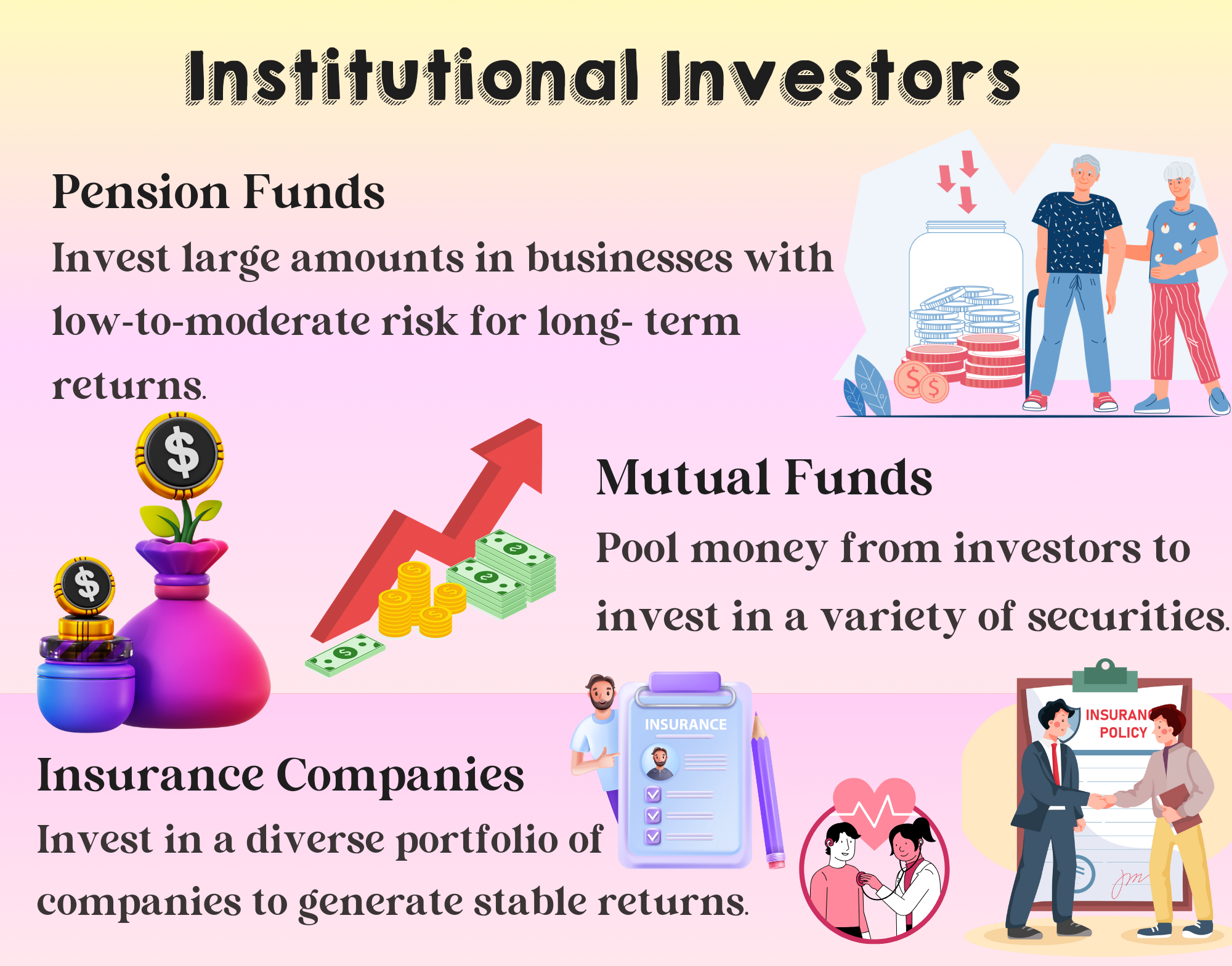 institutional Investeors